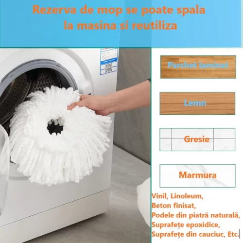 mop-antibacterian-verde-spalare-rezerva.webp mop-antibacterian-verde-spalare-rezerva.webp