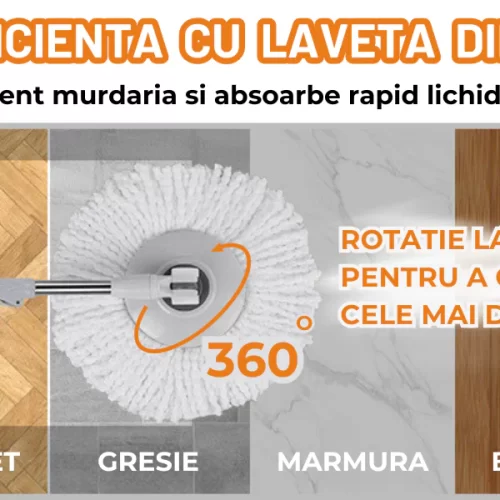 suprafete-de-curatare-mop-rotativ.webp suprafete-de-curatare-mop-rotativ.webp